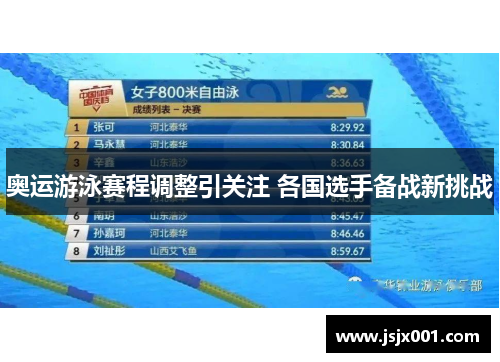 奥运游泳赛程调整引关注 各国选手备战新挑战